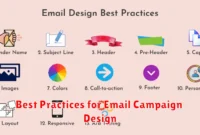 Best Practices for Email Campaign Design