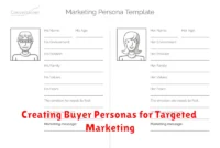 Creating Buyer Personas for Targeted Marketing