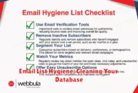 Email List Hygiene: Cleaning Your Database