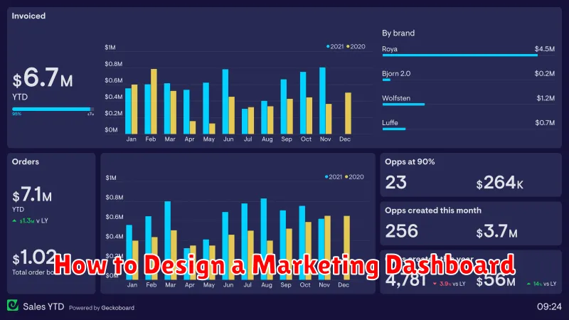 How to Design a Marketing Dashboard