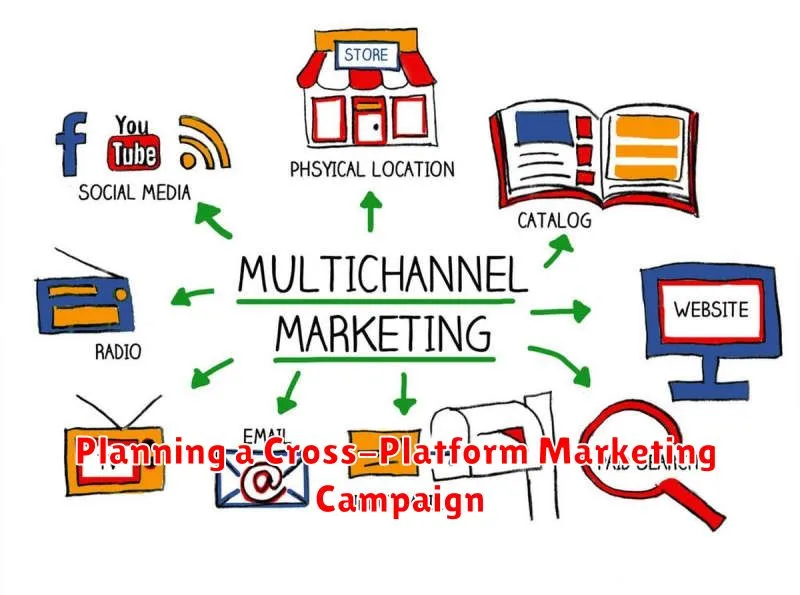 Planning a Cross-Platform Marketing Campaign